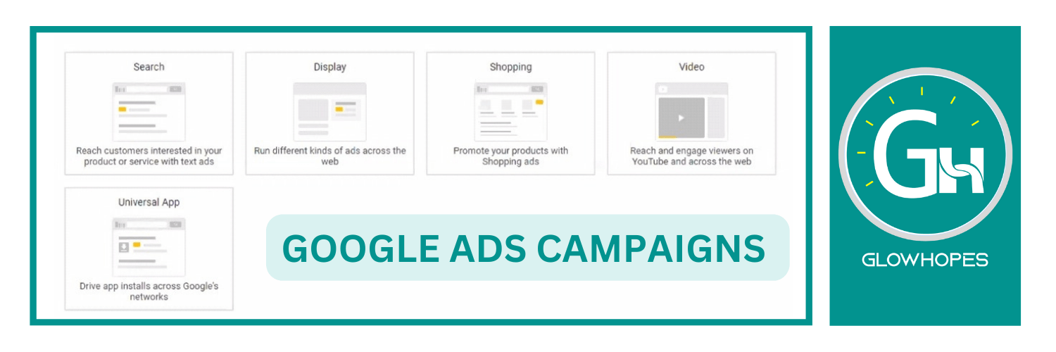 Types-of-Google-Ads-Campaigns-Best-PPC-Agency-in-Bangalore